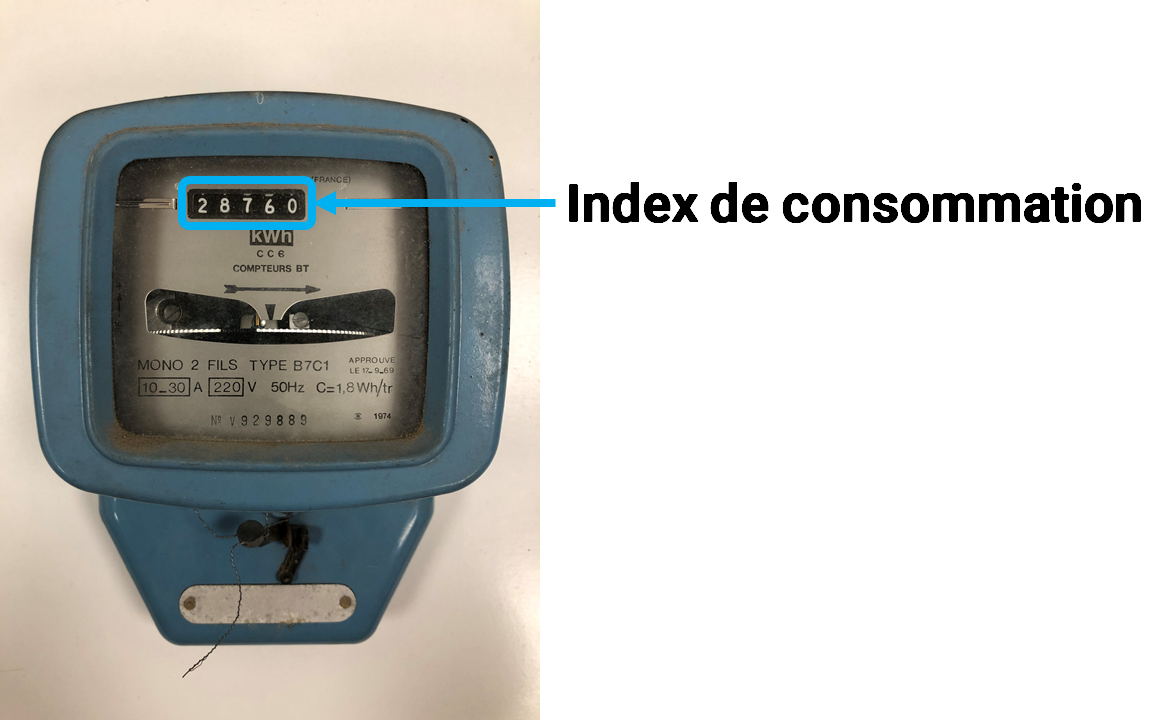 compteur électromécanique base