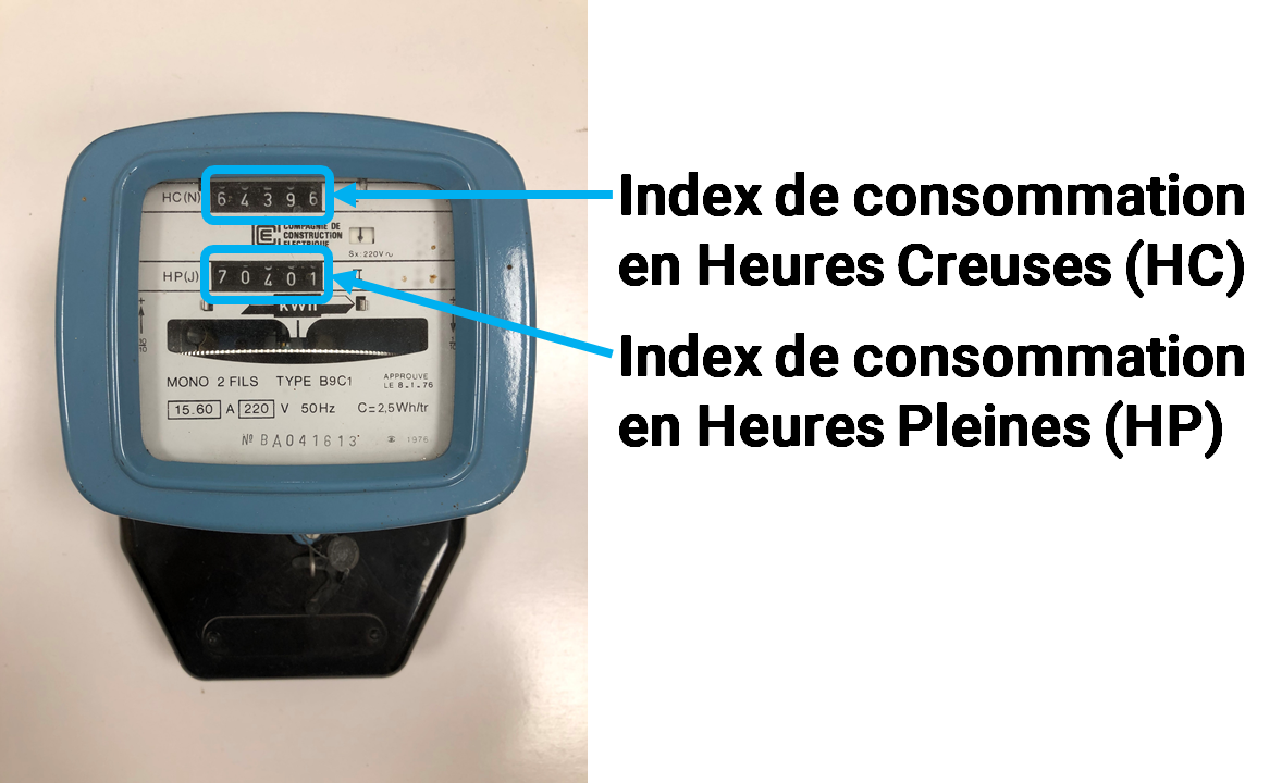 compteur électromécanique double tarif